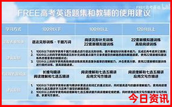 哈尔滨游玩推荐地方