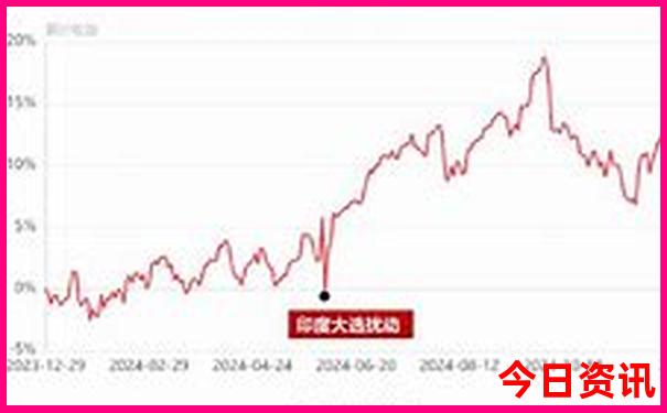 2025全解读精准全新热议资料全新独家大全新官方全免费-2025港澳资料免费大全